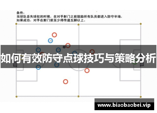 如何有效防守点球技巧与策略分析